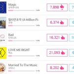 [인피니트] 우리 뭐 잘못한거있음?ㅠㅠ