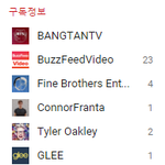 [방탄소년단] 안녕하세여... <b>트로이</b> 시반 덕훕니다...