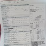 [다이어트] <b>제인</b>바디..