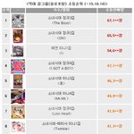 [EXO] 중소걸그룹 중에선 똥핑이 으뜸인거같음