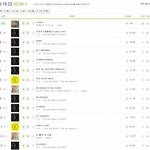 [EXO] 2시 급상승차트 줄세우기성공