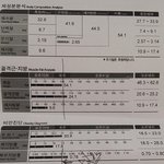 인바디결과어때