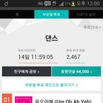 [방탄소년단] 댄스부문2위로<b>밀림</b>