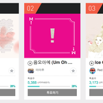 [레드벨벳] 어떡해......미치겠다;;....