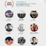 [댓글부탁해] 2015년 <b>멜론</b> 뮤직어워드 <b>TOP</b>10 확정.JPG