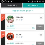 [세븐틴] 신<b>인상</b>투표ㅠㅠㅠ