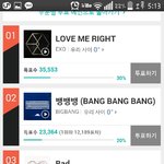 [<b>샤이니</b>] 멜론 투표 또 시작했으니 다덜 투표를~~~하러 가요