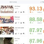 [댓글부탁해] 지금 실시간 중국<b>더</b><b>쇼</b> 순위