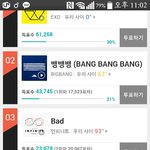 [인피니트] 투표안해?