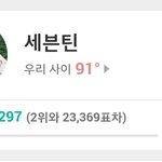 [세븐틴] 헐 기뻐..