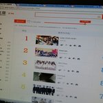 [세븐틴] <b>더</b><b>쇼</b> 뮤비 스밍