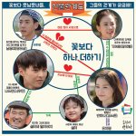 [시우민] 시우민 나도전 <b>인물</b>관계도 (주말떡밥시작인건가?ㅋㅋ)