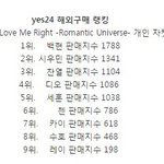 [EXO] 백현이 인기 진짜 많이 돌아왔네 (<b>수정</b>)