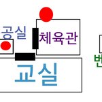 학교 내 담배 때문에.. 도와주세요