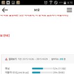 [러블리즈] 방금뜬 팬클럽 후보..