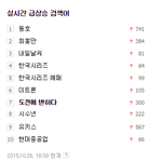 [시우민] 151026 초록창 <b>도전</b>에 반하다 실검 1위