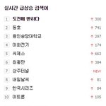 [EXO] 시우민 <b>화제</b>성쩌네 4시부터 실검ㅋㅋㅋㅋ