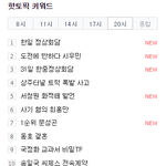 [시우민] <b>네이버</b> 핫토픽 키워드 도전에 반하다 시우민