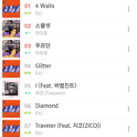 [EXO] <b>함수</b>니들 1위했다ㅎㅎㅎㅎㅎㅎㅎㅎㅎㅎㅎ