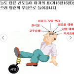 [개독<b>멸종</b>] 개독~~!!!