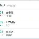 [드루와] 현재 <b>fx</b>음원상황