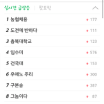 [시우민] 151028 도전에 반하다 <b>네이버</b>실검