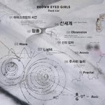 [댓글부탁해] 문과 <b>소외</b>시키는 브아걸 트랙리스트..