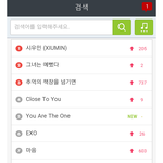 [EXO] 시우민 <b>현재상황</b>ㅋㅋㅋㅋㅋ