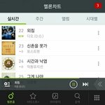 [EXO] 디오 외침 진입순위 22위ㅋㅋㅋㅋ