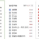 [시우민] 시우민 실검창 <b>정복</b>!!!