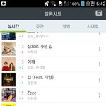 [EXO] 오늘자 6시<b>차트</b>