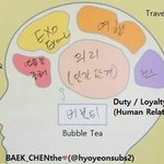 [EXO] 세후니 중국어 공부 신경쓰고있구나