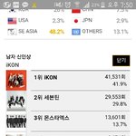 [세븐틴] 마마<b>투표</b>