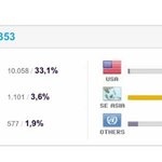 [EXO] 일본<b>년들</b> 투표봐라ㅋㅋㅋㅋㅋ