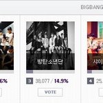 [EXO] 투표 갑자기 확는거 <b>수상</b>