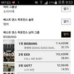 [인피니트] 다들...