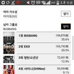 [EXO] <b>sibal</b> mama jodgoten seki;