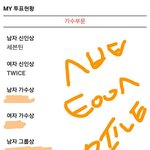 [세븐틴] 지나가던 타팬인데
