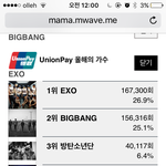 [방탄소년단] <b>Mama</b> 투표하잡