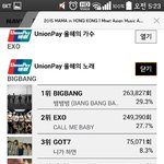 [EXO] 마마 투표하자 큰뱅이 1위하고있다