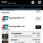 [EXO] @@올해의 노래 <b>격차</b> 많이 줄어듬