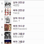 [방탄소년단] 공카 진짜 답이 없다.