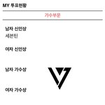 [방탄소년단] ㅅㅔ븐teen 투표인증 푱