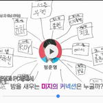 [인피니트] <b>서든</b>하는 남우현ㅋㅋㅋㅋ