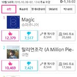 [EXO] 서가대 투표하자 