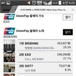 [EXO] 공지올려줘@ <b>MAMA</b> 투표급해