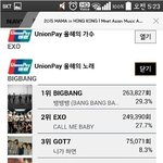 [EXO] 공지바꿔줘@@ <b>MAMA</b>투표 공지올리자