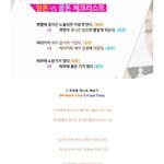 [방탄소년단] 오옹 이거해봐
