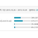 [댓글부탁해] 현재 팬덤명때문에 멘붕인팬들.<b>txt</b>