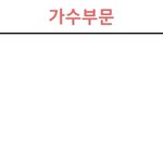[세븐틴] 타팬이예요 !